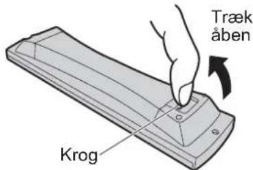 Træk åben Krog