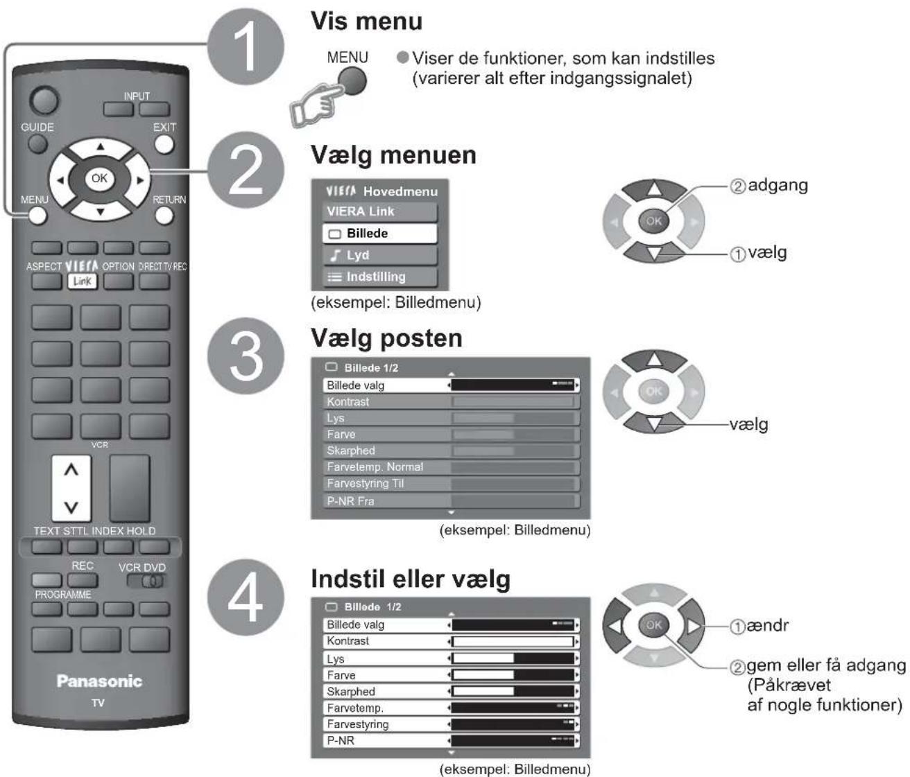 PANASONIC Viera TX-32LMD72FA - Sådan bruges menu-funktionerne - 1
