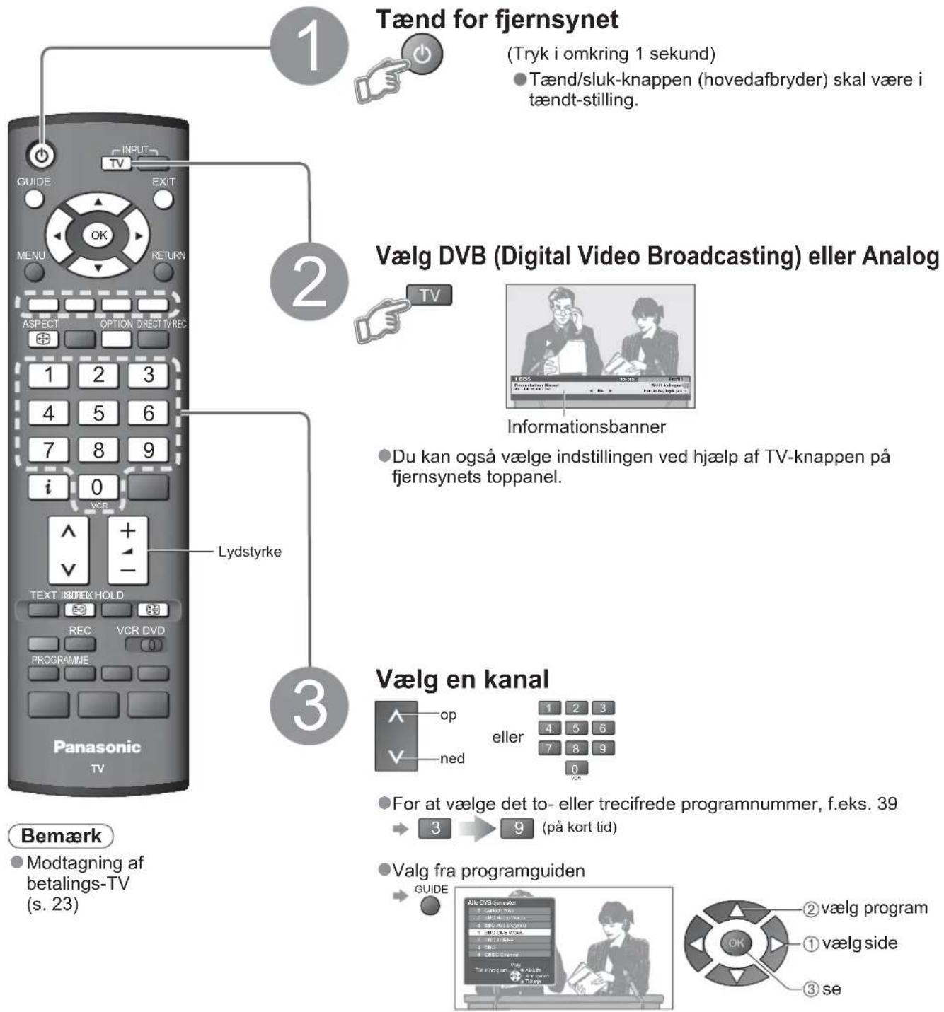 PANASONIC Viera TX-32LMD72FA - For at se fjernsyn - 1