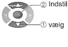 PANASONIC Viera TX-32LMD72FA - Redigering af kanaler - 12