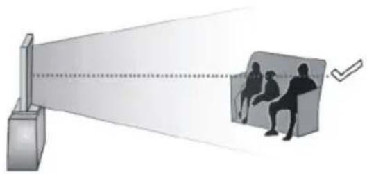 PANASONIC Viera TX-55CX403E - Angolo di Visione Verticale - 1