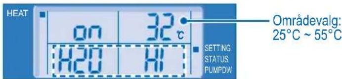 PANASONIC WH-UD30BE51 - Anbefales Anbefales - 3