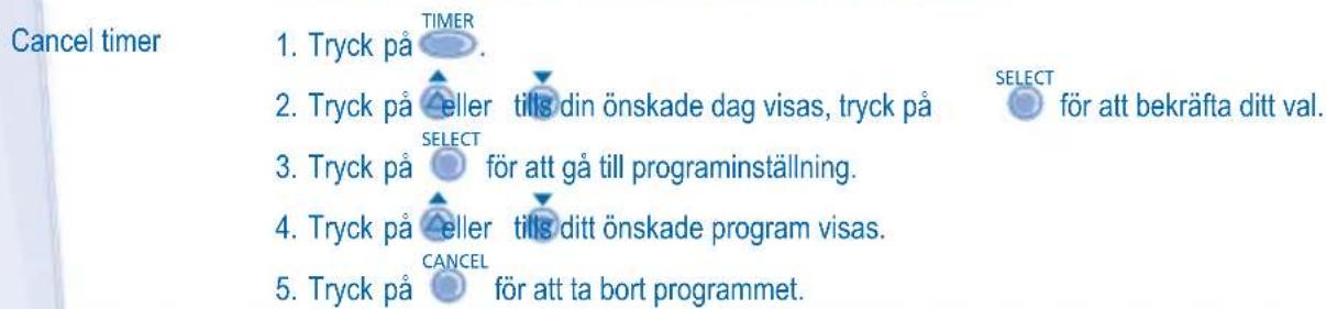 Cancel timer 1. Tryck på TIMER. 2. Tryck på eller tills din önskade dag visas, tryck på SELECT för att bekräfta ditt val. 3. Tryck på SELECT för att gå till programinställning. 4. Tryck på eller tills ditt önskade program visas. 5. Tryck på CANCEL för att ta bort programmet.