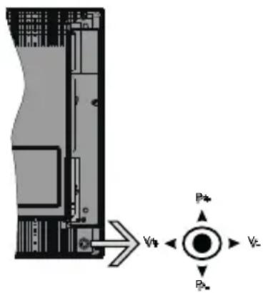 PANASONIC Viera TX-49F300E - Standbymeddelelser - 1