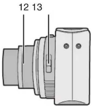 PANASONIC Lumix DMC-LX1E - Komponenternes navne - 2