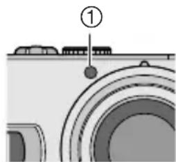 PANASONIC Lumix DMC-LX1E - AF\* AF-hjælpelampe [AF ASSIST LAMP] - 2