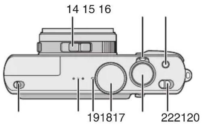PANASONIC Lumix DMC-LX1E - Forberedelse - 1