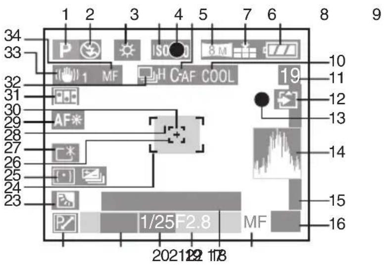 PANASONIC Lumix DMC-LX1E - ■Layout-udskrift - 1