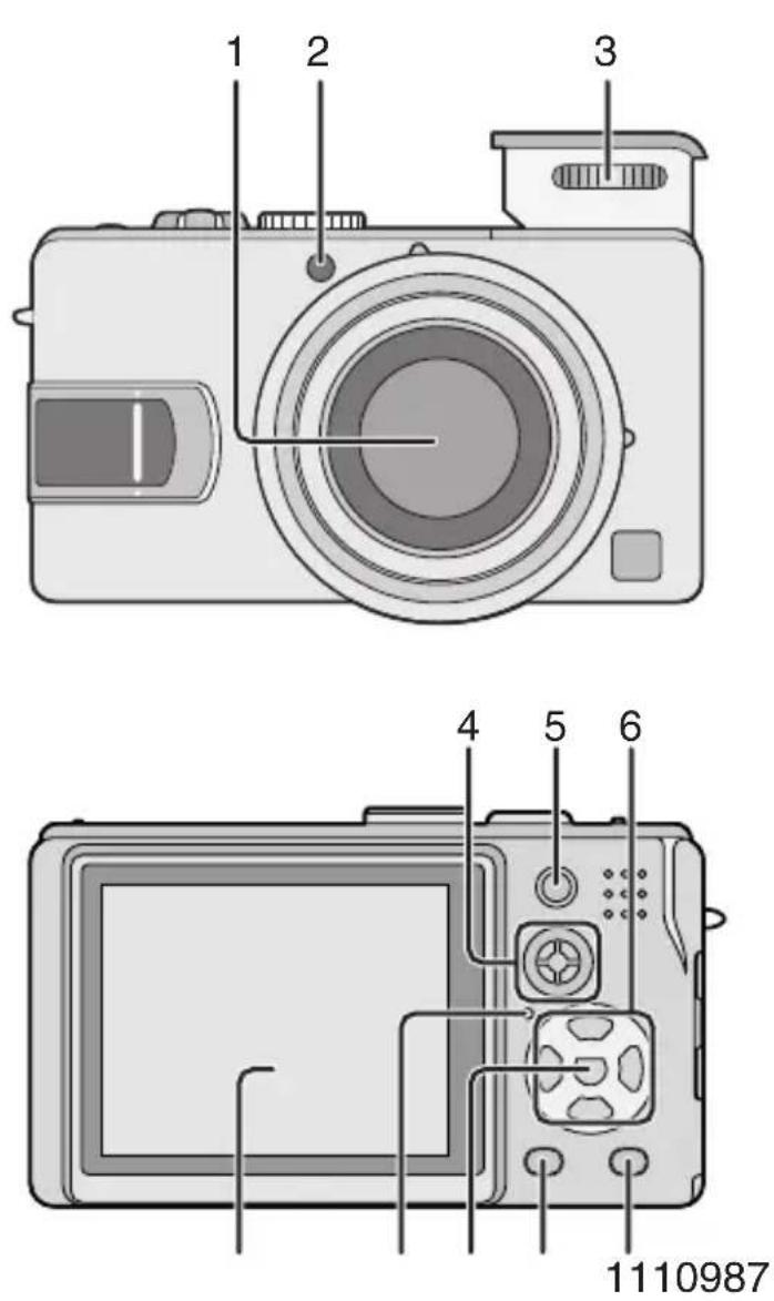 PANASONIC Lumix DMC-LX1E - Komponenternes navne - 1