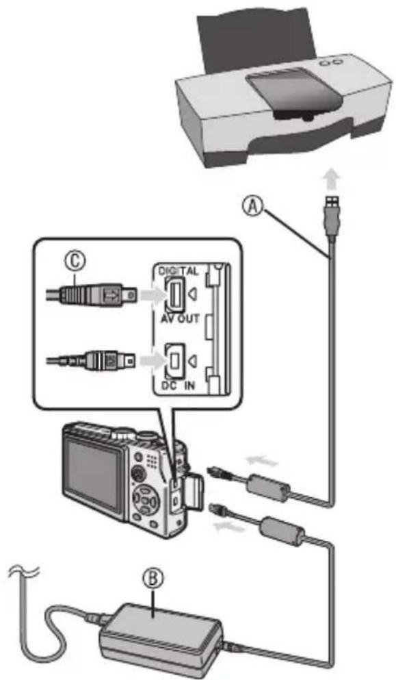 PANASONIC Lumix DMC-LX1E - Tilslutning til en PictBridge-kompatibel printer - 1