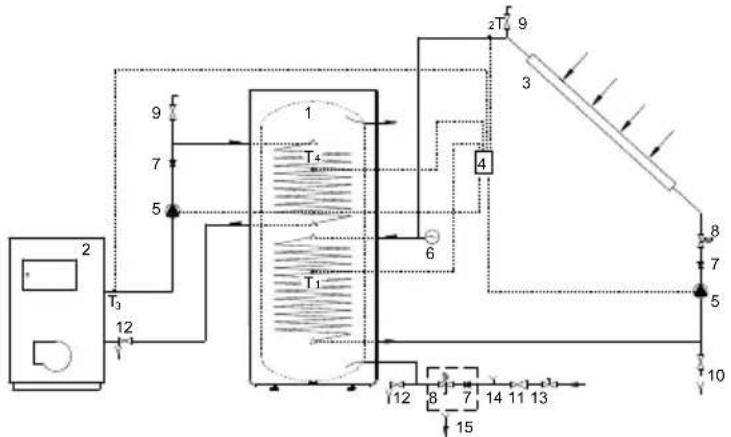 PANASONIC PAW-DHWM300ZE - TILSLUTNING TIL ALTERNATIVE VARMEKILDER - 2