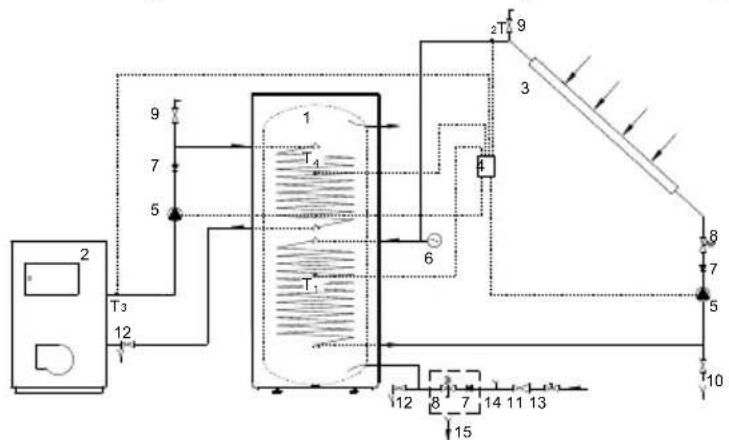 PANASONIC PAW-DHWM300ZE - CONNECTION TO ALTERNATIVE SOURCES OF HEATING - 3