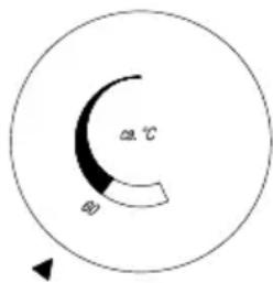α, °C θ