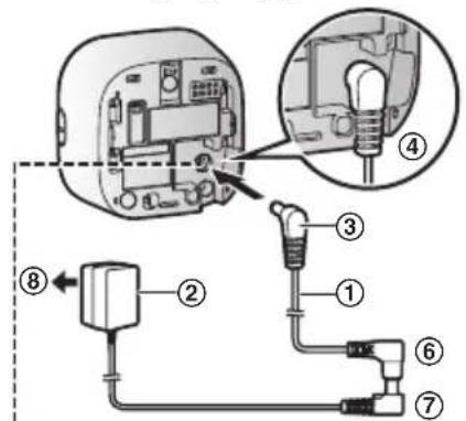 PANASONIC KX-HNS105NE - Opsætning - 1