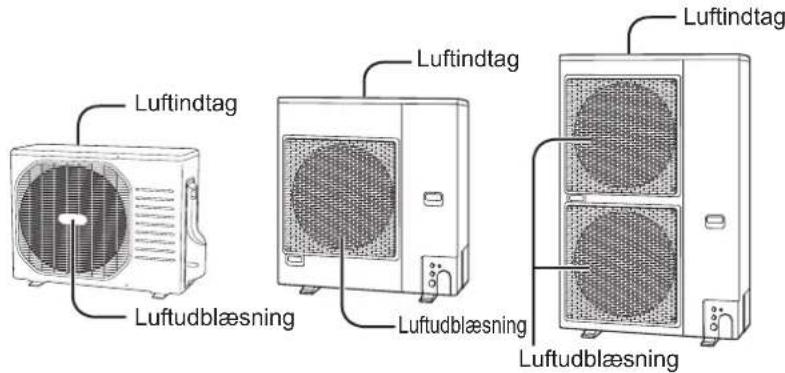 PANASONIC S-60PK1E5A - Indendørsenhed Udendørsenhed - 2