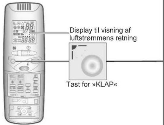 PANASONIC S-60PK1E5A - Justering af luftstrømsretningen - 3