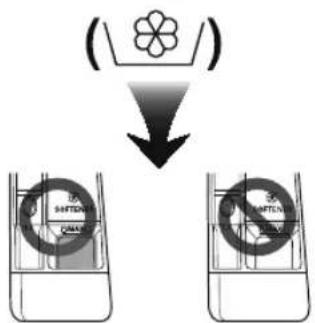 (♦) ↓ 30° SOTTON CONE 30° SOTTON