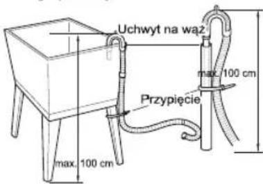 Uchwyt na wąz max. 100 cm Przypięcie max. 100 cm