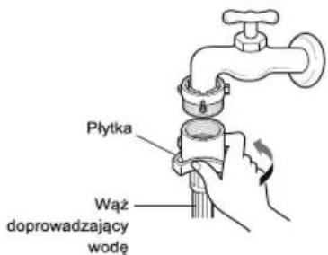 Płytka Wąż doprowadzający wodę