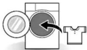 Diagram showing washing machine with lid removed and T-shirt being inserted, illustrating clothing replacement or disposal process.