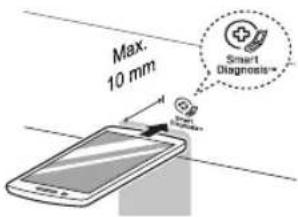 Max. 10 mm Smart Diagnosis™ Smart Diagnosis™