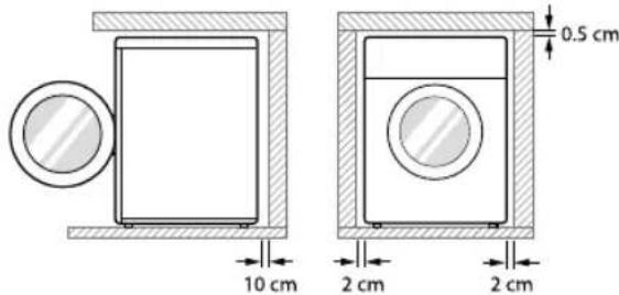 0.5 cm 10 cm 2 cm 2 cm