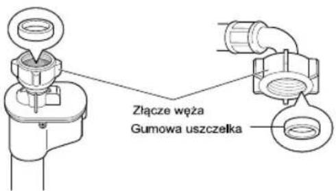 Złącze węża Gumowa uszczelka