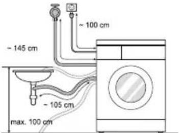 - 145 cm - 105 cm max. 100 cm ~ 100 cm