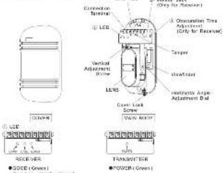 Hikvision DS-PI-D40 - INSTRUCTION MANUAL - 7