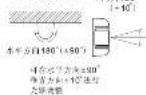 Hikvision DS-PI-D40 - 使用说明书 - 9