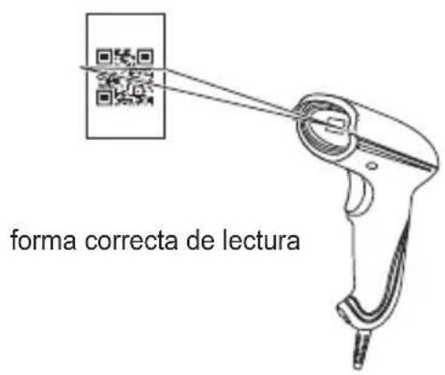 forma correcta de lectura