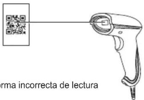 rma incorrecta de lectura