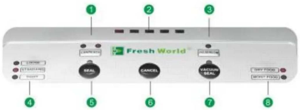 1 2 3 Fresh World™ SEAL CANCEL VACUAR SEAL ONLY FOOD MORE FOOD 4 5 6 7 8