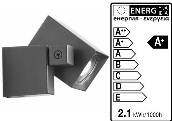 ENERG YIJA IE IA energia · everpyea A++ A+ A B C D E 2.1 kWh/1000h