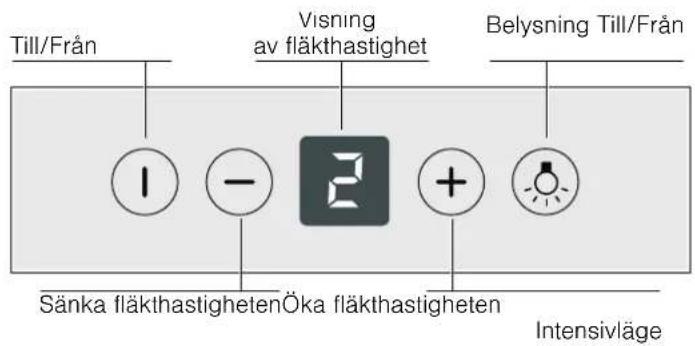 NEFF D76M55N0 - Så används spisfläkten - 1