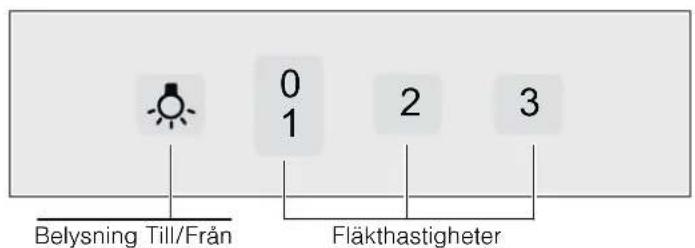 NEFF D76M55N0 - Så används spisfläkten - 2
