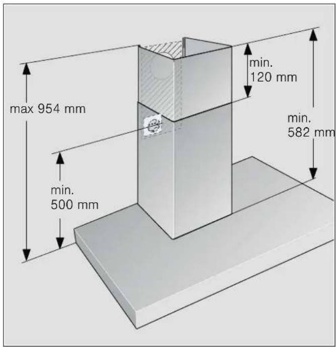 BOSCH DWA09D620 - Risiko for kvæstelser! - 1