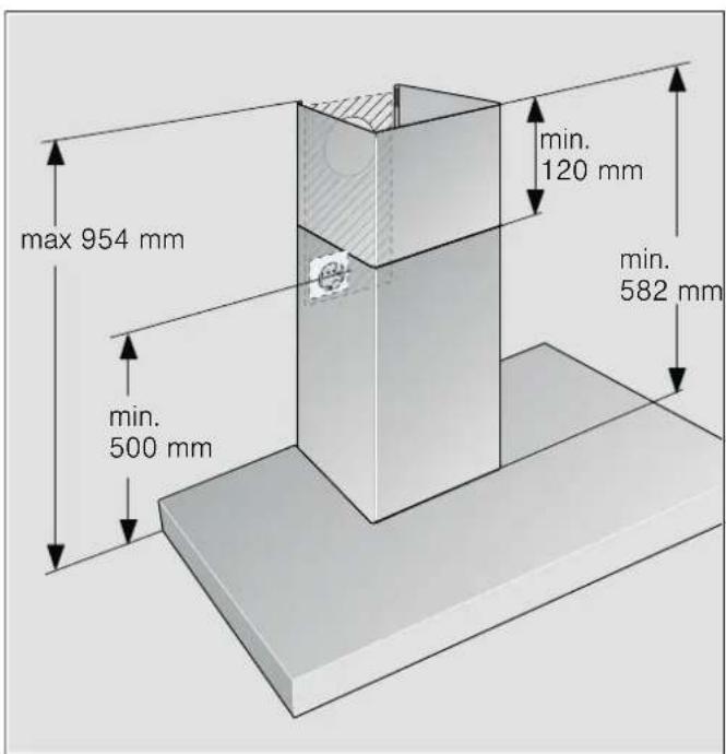max 954 mm min. 120 mm min. 582 mm min. 500 mm