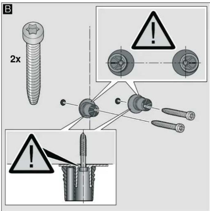B 2x C C Warning Warning Warning Warning