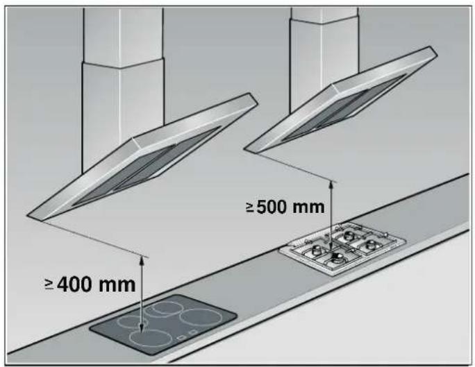 ≥400 mm ≥500 mm