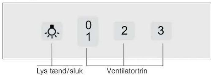 Lys tænd/sluk 0 1 2 3 Ventilatortrin