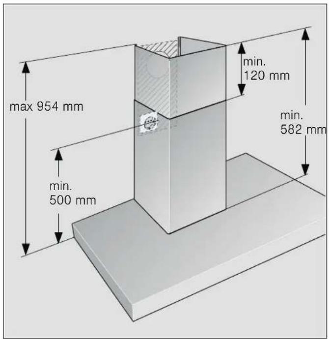 max 954 mm min. 120 mm min. 582 mm min. 500 mm