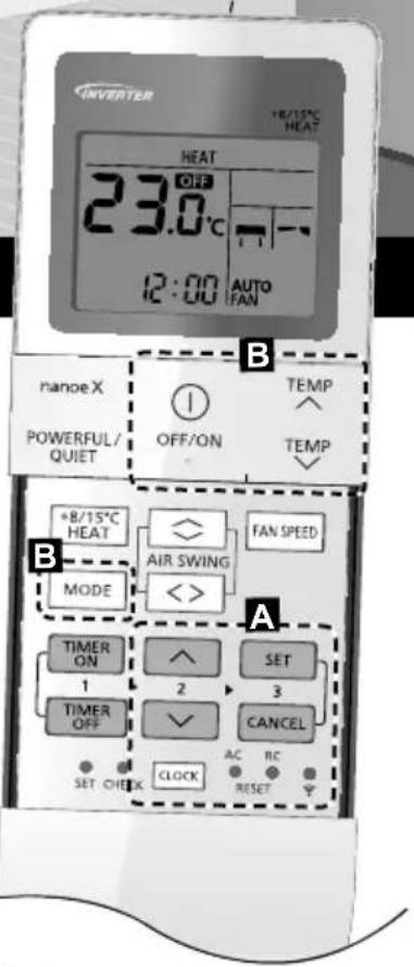 PANASONIC CU-HZ25UKE - 1