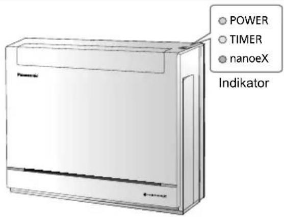 PANASONIC CS-Z35UFEAW - Genvinding - 2
