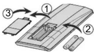 PANASONIC CS-Z35UFEAW - Kvikvejledning - 1