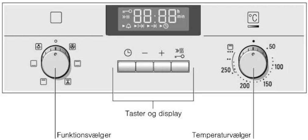 88:88h min Taster og display Funktionsvælger Temperaturvælger