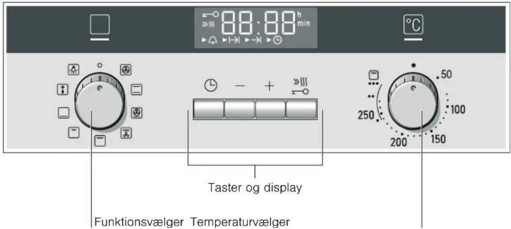 SIEMENS HB33BD540S - Betjeningsfelt - 1