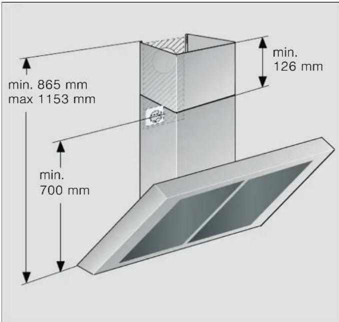 min. 865 mm max 1153 mm min. 700 mm min. 126 mm