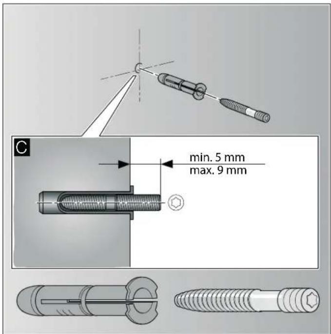 C min. 5 mm max. 9 mm