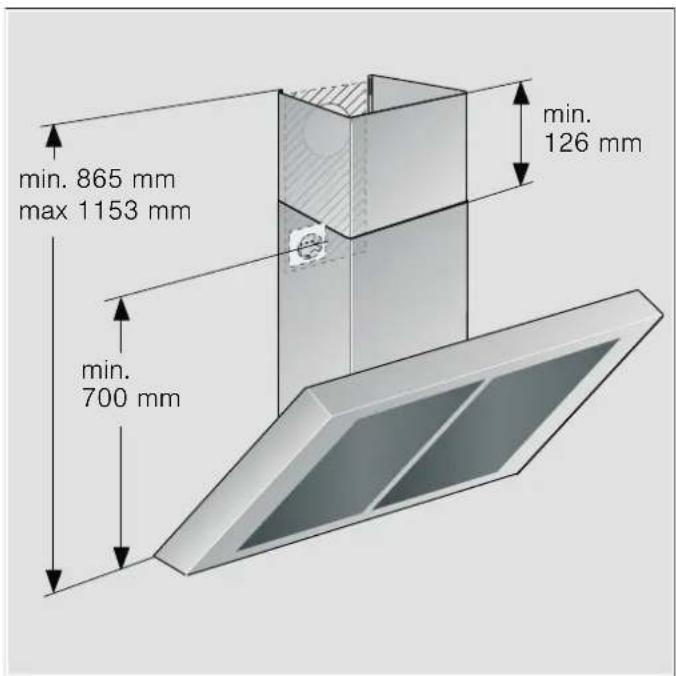 min. 865 mm max 1153 mm min. 700 mm min. 126 mm